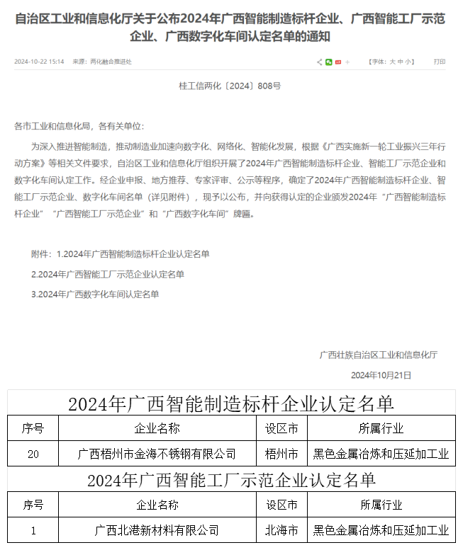 梧州金海、北港新材料分別入選廣西智能制造標(biāo)桿和……企業(yè)認(rèn)定名單